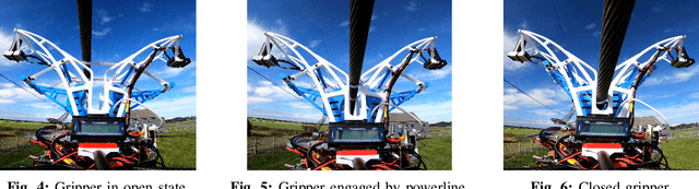 Figure 4 for Autonomous Overhead Powerline Recharging for Uninterrupted Drone Operations