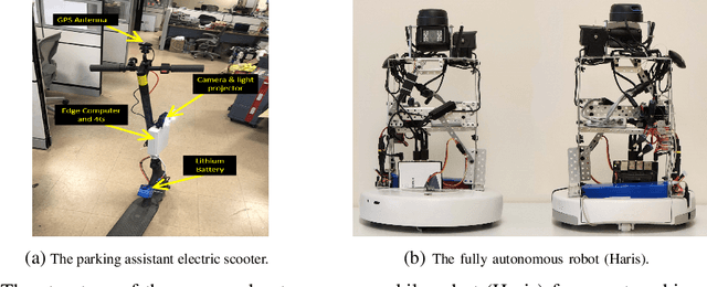 Figure 1 for Haris: an Advanced Autonomous Mobile Robot for Smart Parking Assistance