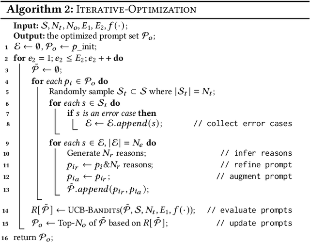 Figure 2 for Large Language Models for Intent-Driven Session Recommendations