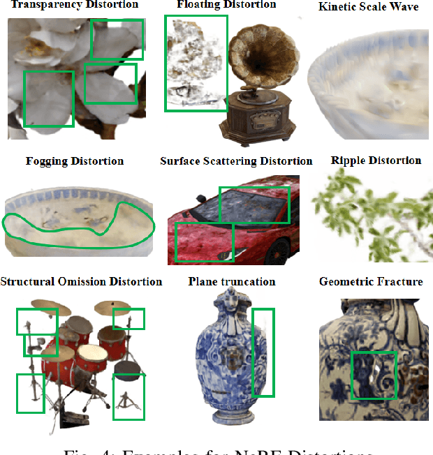 Figure 3 for Explicit_NeRF_QA: A Quality Assessment Database for Explicit NeRF Model Compression