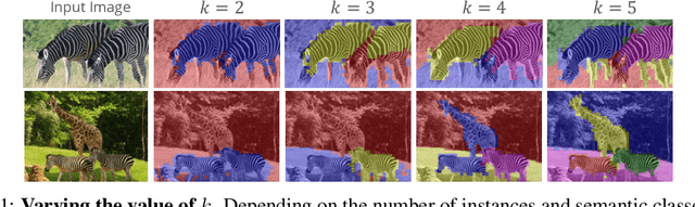 Figure 1 for Understanding Self-Supervised Features for Learning Unsupervised Instance Segmentation