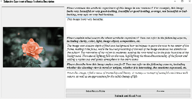 Figure 4 for AesExpert: Towards Multi-modality Foundation Model for Image Aesthetics Perception