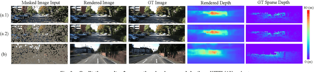 Figure 3 for Self-supervised Pre-training for Transferable Multi-modal Perception