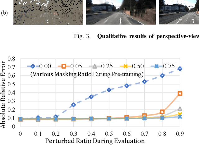 Figure 4 for Self-supervised Pre-training for Transferable Multi-modal Perception