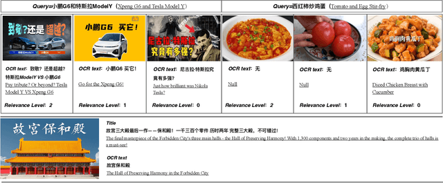 Figure 3 for CBVS: A Large-Scale Chinese Image-Text Benchmark for Real-World Short Video Search Scenarios