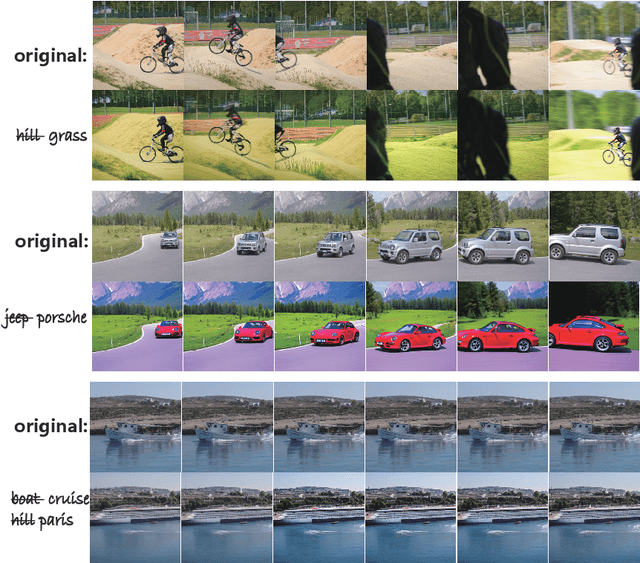 Figure 1 for RealCraft: Attention Control as A Solution for Zero-shot Long Video Editing