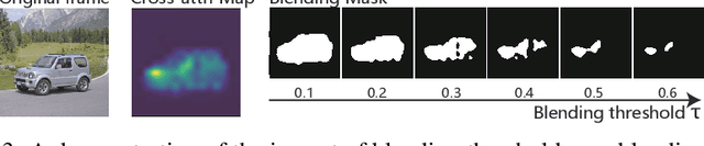 Figure 4 for RealCraft: Attention Control as A Solution for Zero-shot Long Video Editing