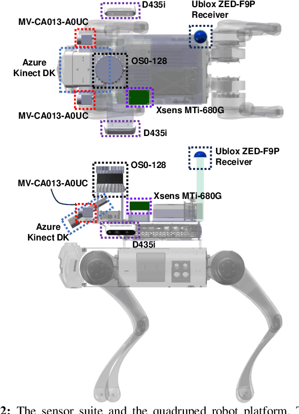 Figure 1 for Are We Ready for Planetary Exploration Robots? The TAIL-Plus Dataset for SLAM in Granular Environments