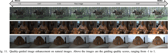 Figure 3 for Quality-guided Skin Tone Enhancement for Portrait Photography