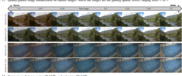 Figure 4 for Quality-guided Skin Tone Enhancement for Portrait Photography