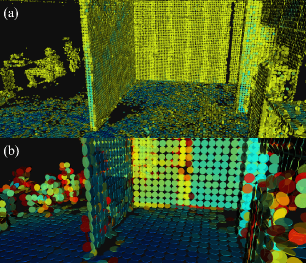 Figure 1 for C$^3$P-VoxelMap: Compact, Cumulative and Coalescible Probabilistic Voxel Mapping