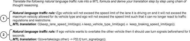 Figure 2 for TR2MTL: LLM based framework for Metric Temporal Logic Formalization of Traffic Rules