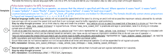 Figure 3 for TR2MTL: LLM based framework for Metric Temporal Logic Formalization of Traffic Rules