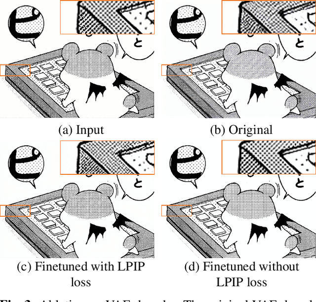 Figure 4 for Sketch2Manga: Shaded Manga Screening from Sketch with Diffusion Models