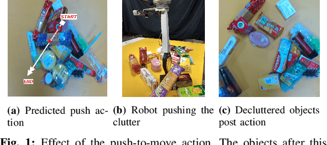 Figure 1 for Domain-Independent Disperse and Pick method for Robotic Grasping