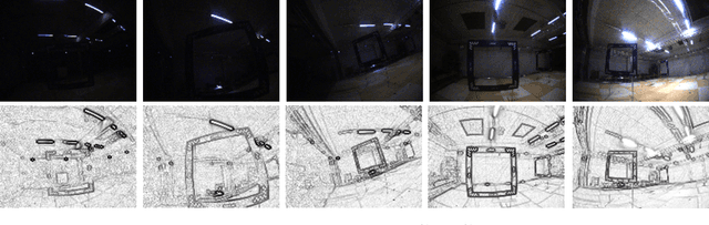 Figure 4 for Continual Learning for Robust Gate Detection under Dynamic Lighting in Autonomous Drone Racing