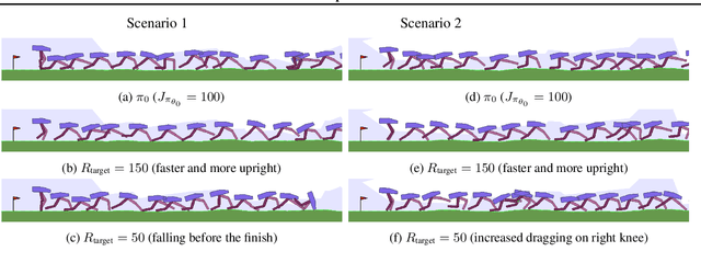 Figure 4 for Counterfactual Explanation Policies in RL