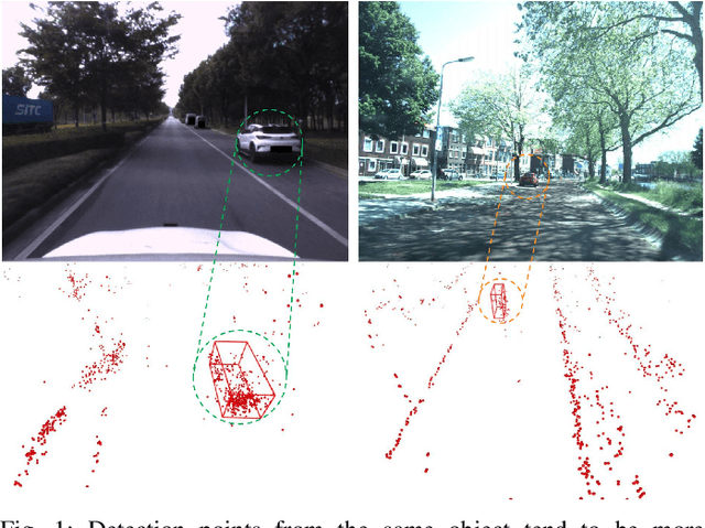 Figure 1 for SMURF: Spatial Multi-Representation Fusion for 3D Object Detection with 4D Imaging Radar