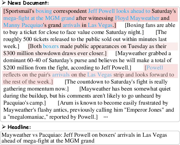 Figure 1 for Modeling Unified Semantic Discourse Structure for High-quality Headline Generation