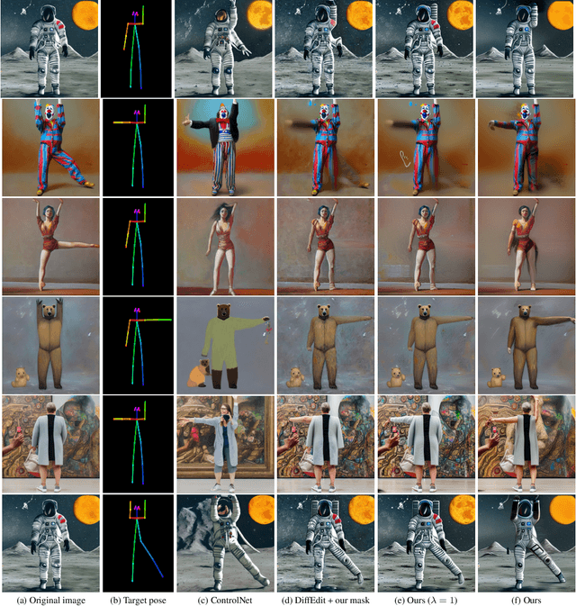 Figure 3 for Optimisation-Based Multi-Modal Semantic Image Editing