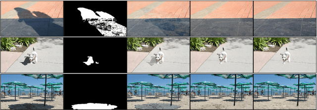 Figure 1 for Latent Feature-Guided Diffusion Models for Shadow Removal