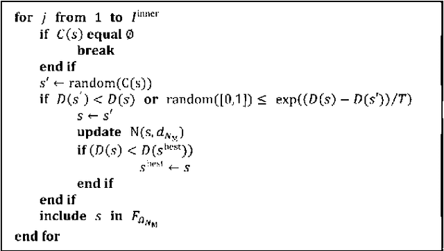 Figure 4 for Application-Layer FEC Scheme Configuration Optimization via Hybrid Simulated Annealing