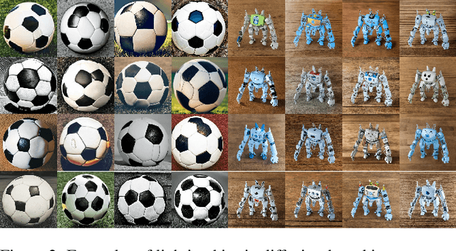 Figure 2 for DiLightNet: Fine-grained Lighting Control for Diffusion-based Image Generation