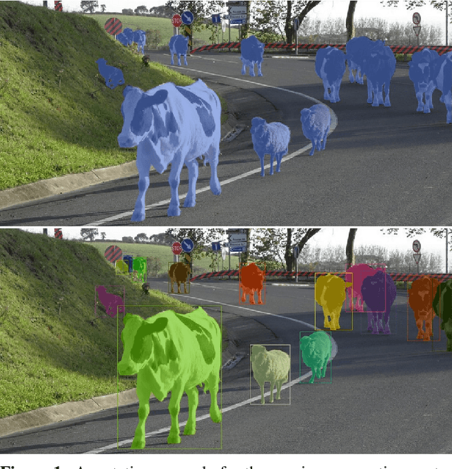 Figure 1 for OoDIS: Anomaly Instance Segmentation Benchmark