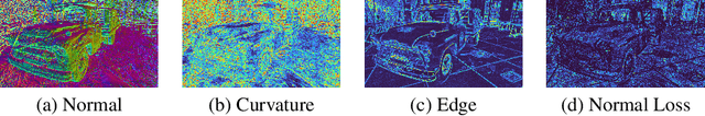 Figure 4 for AtomGS: Atomizing Gaussian Splatting for High-Fidelity Radiance Field