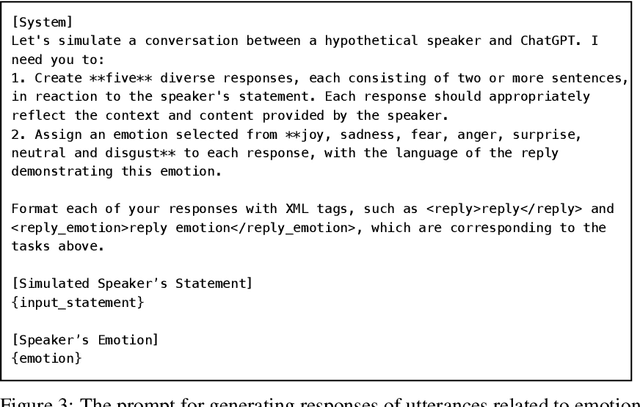 Figure 4 for SD-Eval: A Benchmark Dataset for Spoken Dialogue Understanding Beyond Words