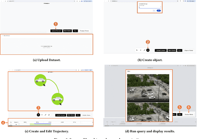 Figure 3 for SketchQL Demonstration: Zero-shot Video Moment Querying with Sketches