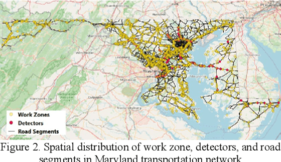 Figure 2 for An Attention-Based Multi-Context Convolutional Encoder-Decoder Neural Network for Work Zone Traffic Impact Prediction