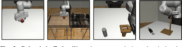 Figure 3 for Consistency Policy: Accelerated Visuomotor Policies via Consistency Distillation