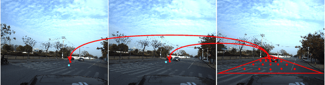 Figure 4 for Homography Guided Temporal Fusion for Road Line and Marking Segmentation