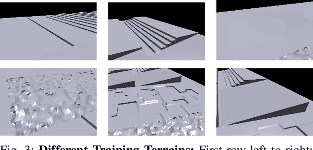 Figure 3 for Reinforcement Learning for Blind Stair Climbing with Legged and Wheeled-Legged Robots