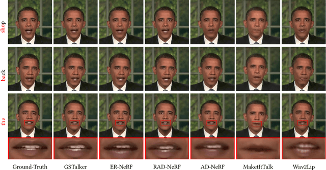 Figure 3 for GSTalker: Real-time Audio-Driven Talking Face Generation via Deformable Gaussian Splatting