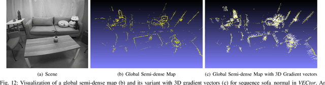 Figure 4 for Cross-Modal Semi-Dense 6-DoF Tracking of an Event Camera in Challenging Conditions