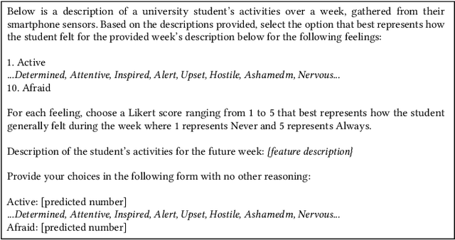 Figure 1 for Leveraging LLMs to Predict Affective States via Smartphone Sensor Features