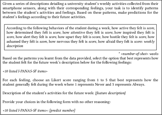 Figure 3 for Leveraging LLMs to Predict Affective States via Smartphone Sensor Features