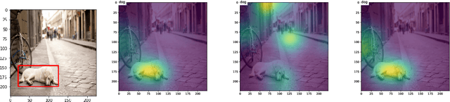 Figure 1 for On the Interpretability of Attention Networks