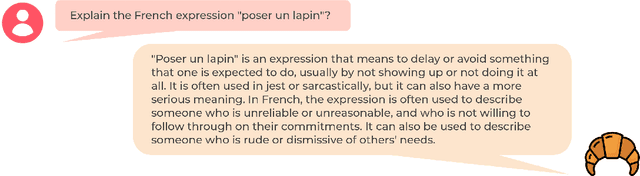 Figure 1 for CroissantLLM: A Truly Bilingual French-English Language Model