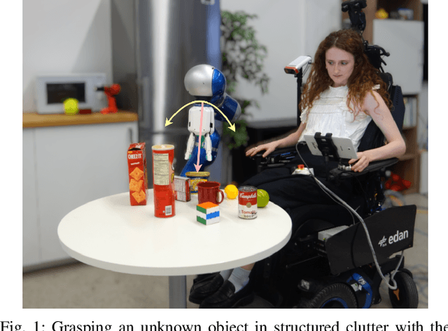 Figure 1 for Unknown Object Grasping for Assistive Robotics