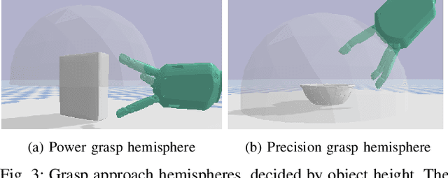 Figure 3 for Unknown Object Grasping for Assistive Robotics