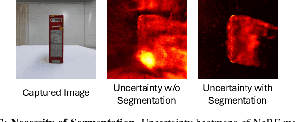 Figure 3 for Uncertainty-aware Active Learning of NeRF-based Object Models for Robot Manipulators using Visual and Re-orientation Actions