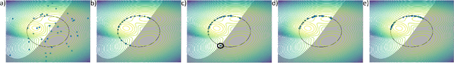 Figure 2 for Constrained Stein Variational Trajectory Optimization