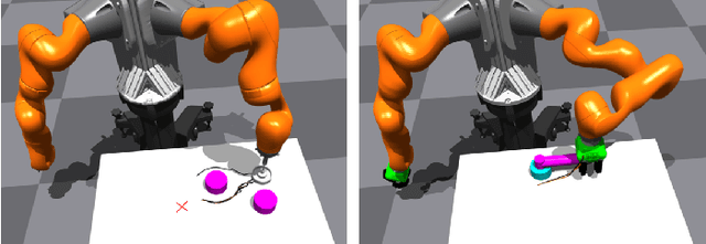 Figure 3 for Constrained Stein Variational Trajectory Optimization