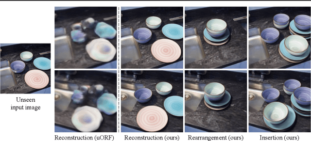 Figure 1 for Unsupervised Discovery of Object-Centric Neural Fields