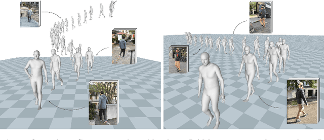 Figure 1 for TRAM: Global Trajectory and Motion of 3D Humans from in-the-wild Videos