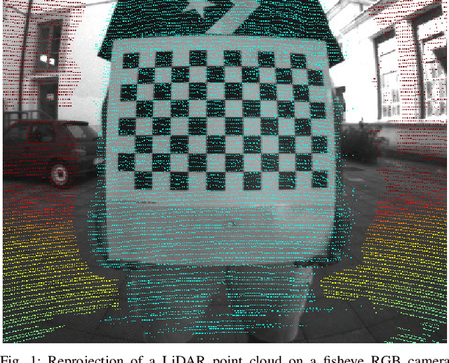 Figure 1 for Ca$^2$Lib: Simple and Accurate LiDAR-RGB Calibration using Small Common Markers