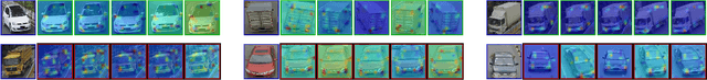 Figure 3 for Large-scale Fully-Unsupervised Re-Identification